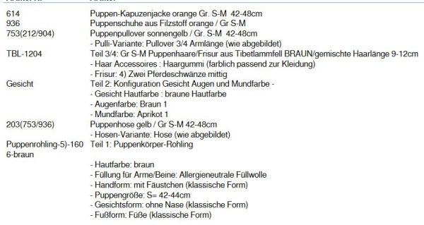 WUNSCHPUPPE für Bestellung 201900022
