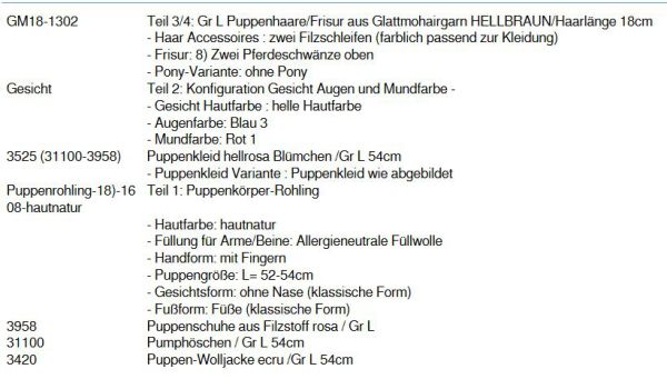 WUNSCHPUPPE für Bestellung 201900030