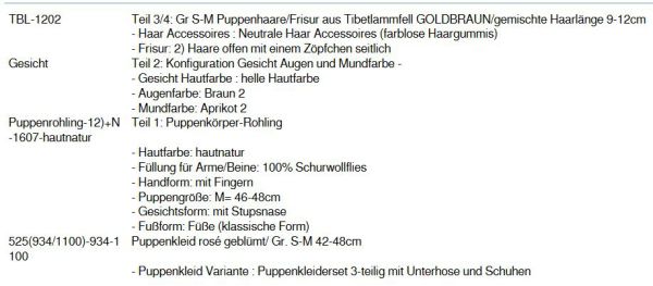 WUNSCHPUPPE für Bestellung 201900035