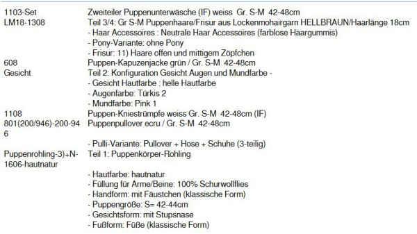 WUNSCHPUPPE für Bestellung 201900036