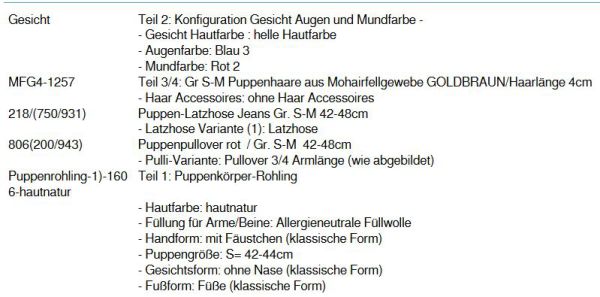 WUNSCHPUPPE für Bestellung 201900043