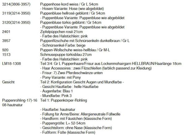 WUNSCHPUPPE für Bestellung 201900075