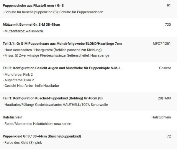 WUNSCHPUPPE für Bestellung 201900253