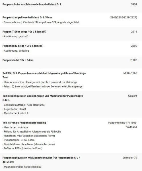 WUNSCHPUPPE für Bestellung 201900293