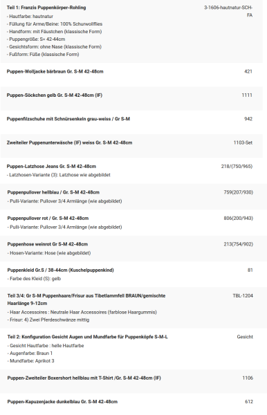 WUNSCHPUPPE für Bestellung 201900626