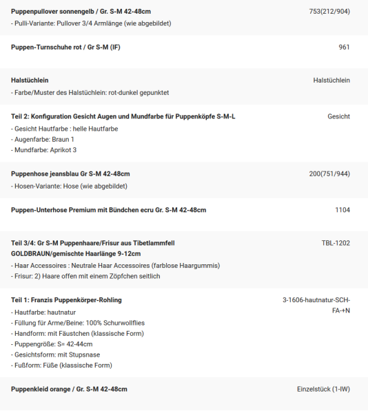WUNSCHPUPPE für Bestellung 201900713