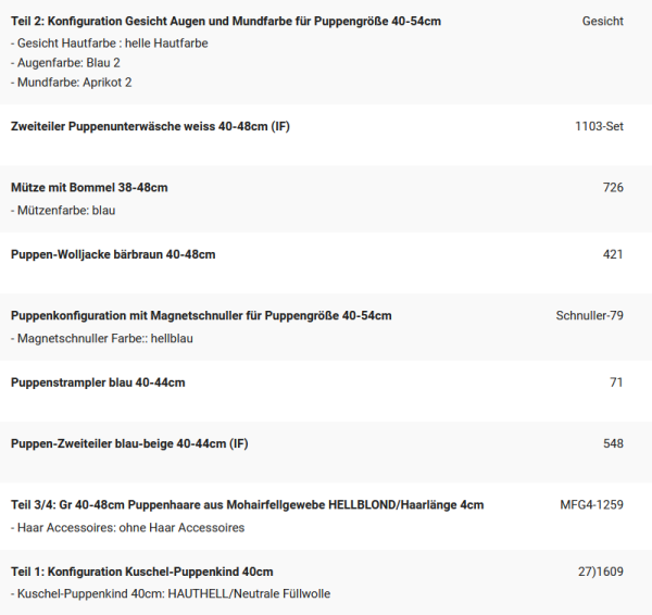 WUNSCHPUPPE für Bestellung 202001334