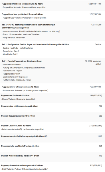 WUNSCHPUPPE für Bestellung 202001378