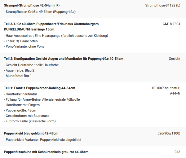 WUNSCHPUPPE für Bestellung 202001394