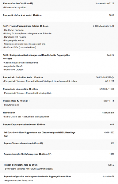 WUNSCHPUPPE für Bestellung 202101548