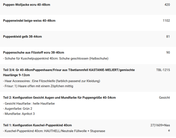 WUNSCHPUPPE für Bestellung 202101672