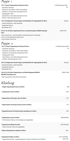 WUNSCHPUPPE für Bestellung 202101710