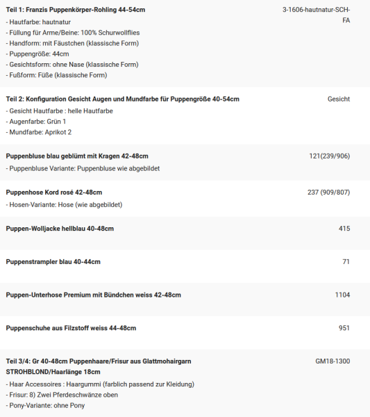 WUNSCHPUPPE für Bestellung 202101727