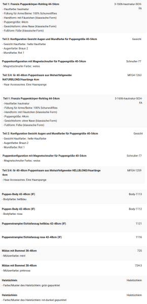 WUNSCHPUPPE für Bestellung 202101806