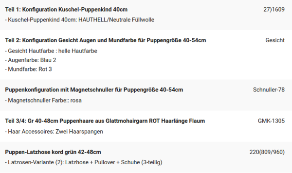 WUNSCHPUPPE für Bestellung 202101851