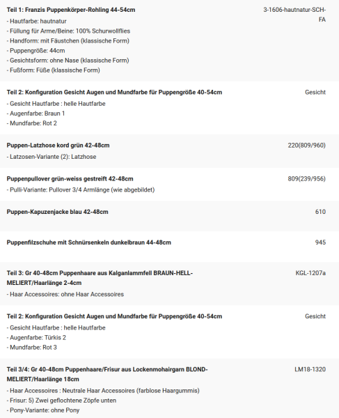 WUNSCHPUPPE für Bestellung 202200000