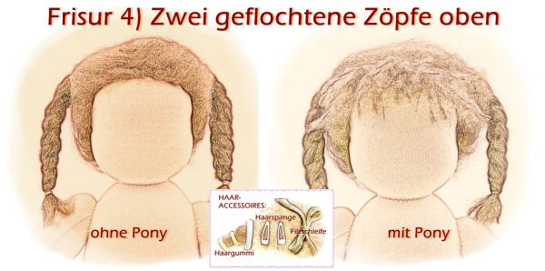 Teil 3/4: Gr 40-48cm Puppenhaare/Frisur aus Glattmohairgarn KASTANIENBRAUN/Haarlänge 18cm
