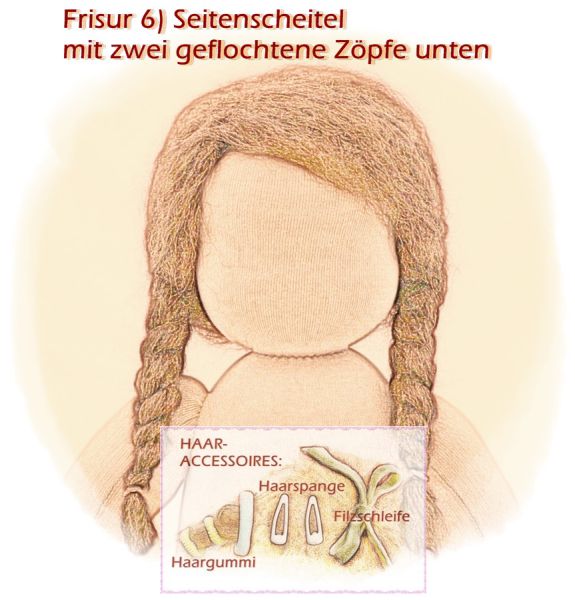 Teil 3/4: Gr 54cm Puppenhaare/Frisur aus Glattmohairgarn GINGER/Haarlänge 18cm