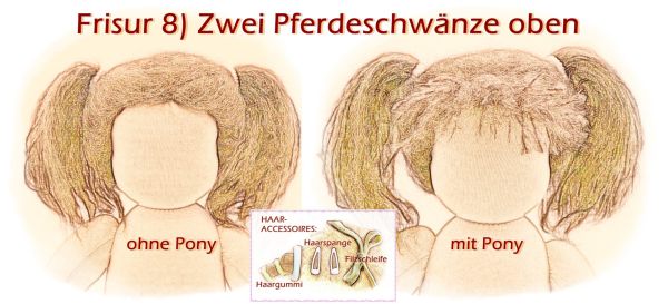 Teil 3/4: Gr 40-48cm Puppenhaare/Frisur aus Glattmohairgarn KASTANIENBRAUN/Haarlänge 18cm