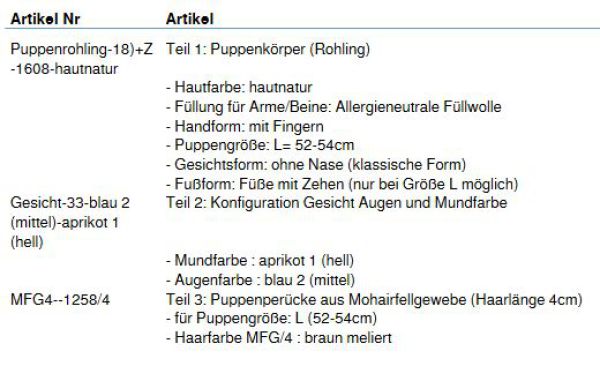 Wunschpuppe für Bestellung 201710358