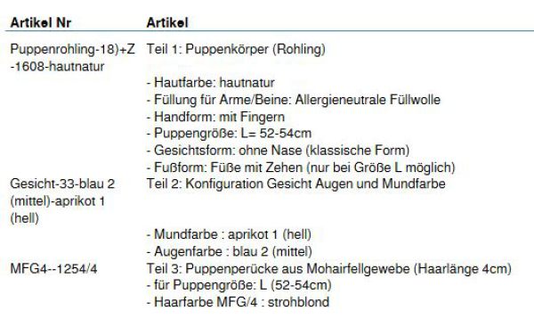 Wunschpuppe für Bestellung 201710358