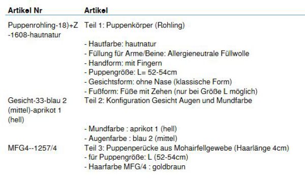 Wunschpuppe für Bestellung 201710358